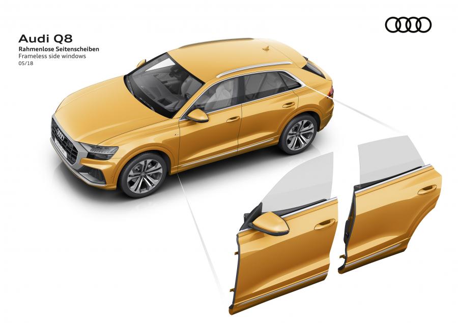 Схема Audi Q8 50 TDI Quattro S-Line 2018 года  (WW) (фото 32 из 63)
